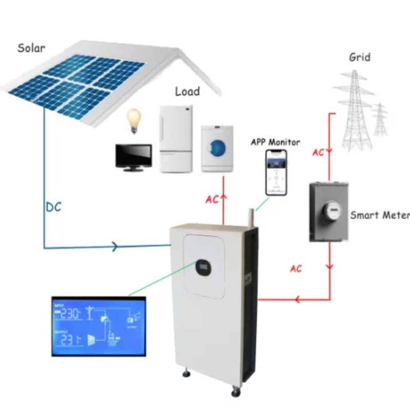 51.2V 200Ah Solar Powered Battery Pack